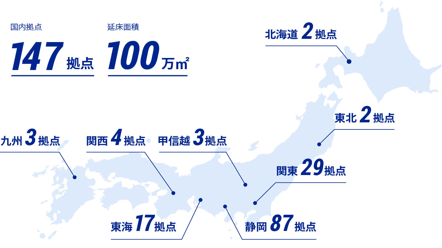 日本全国147ヵ所･延床面積100万㎡に及ぶIf-Japan.の国内拠点