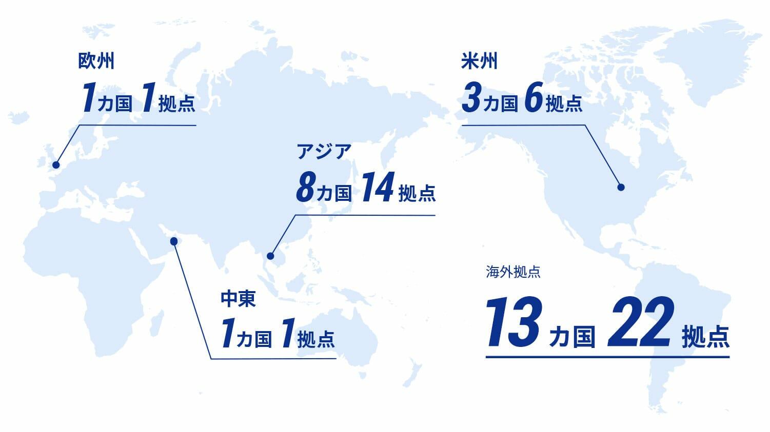 海外拠点一覧