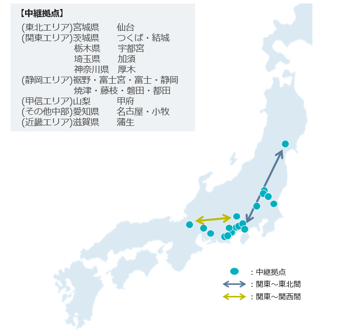 If-Japan.の中継拠点.png